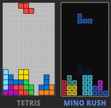 Comparativa de areas de juego